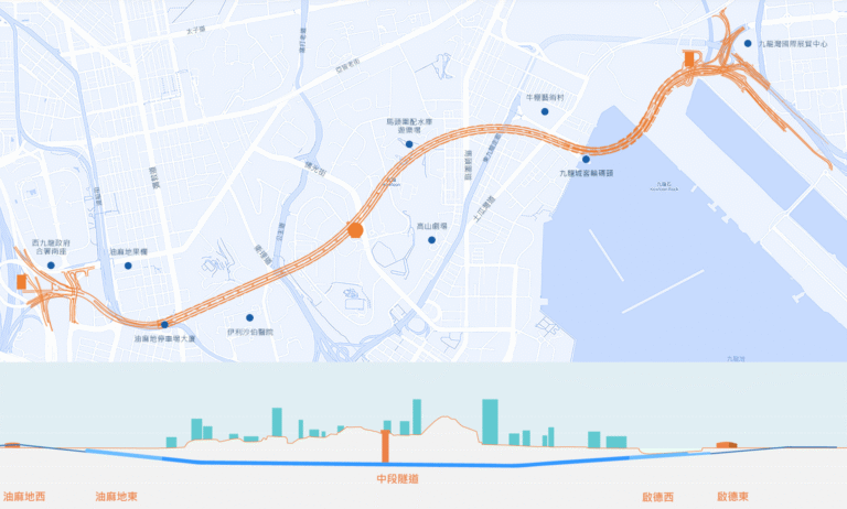 中九龍幹線12月通車在即 政府擬定收費$8兼顧交通分流與民意